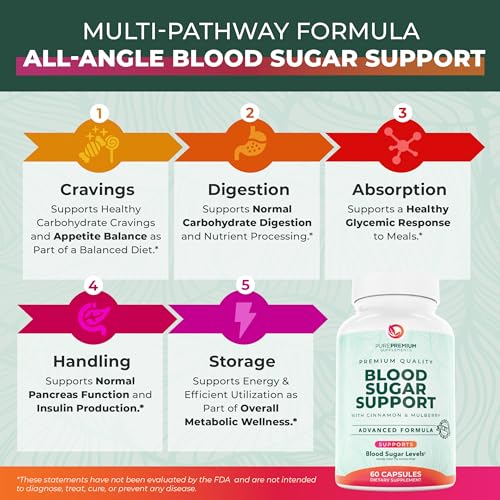 PurePremium Supplement Details