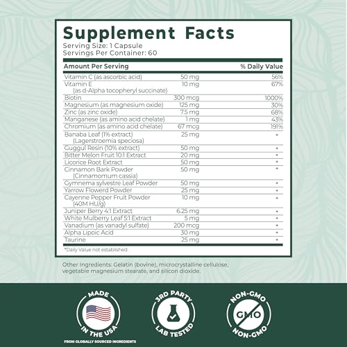 PurePremium Supplement Ingredients